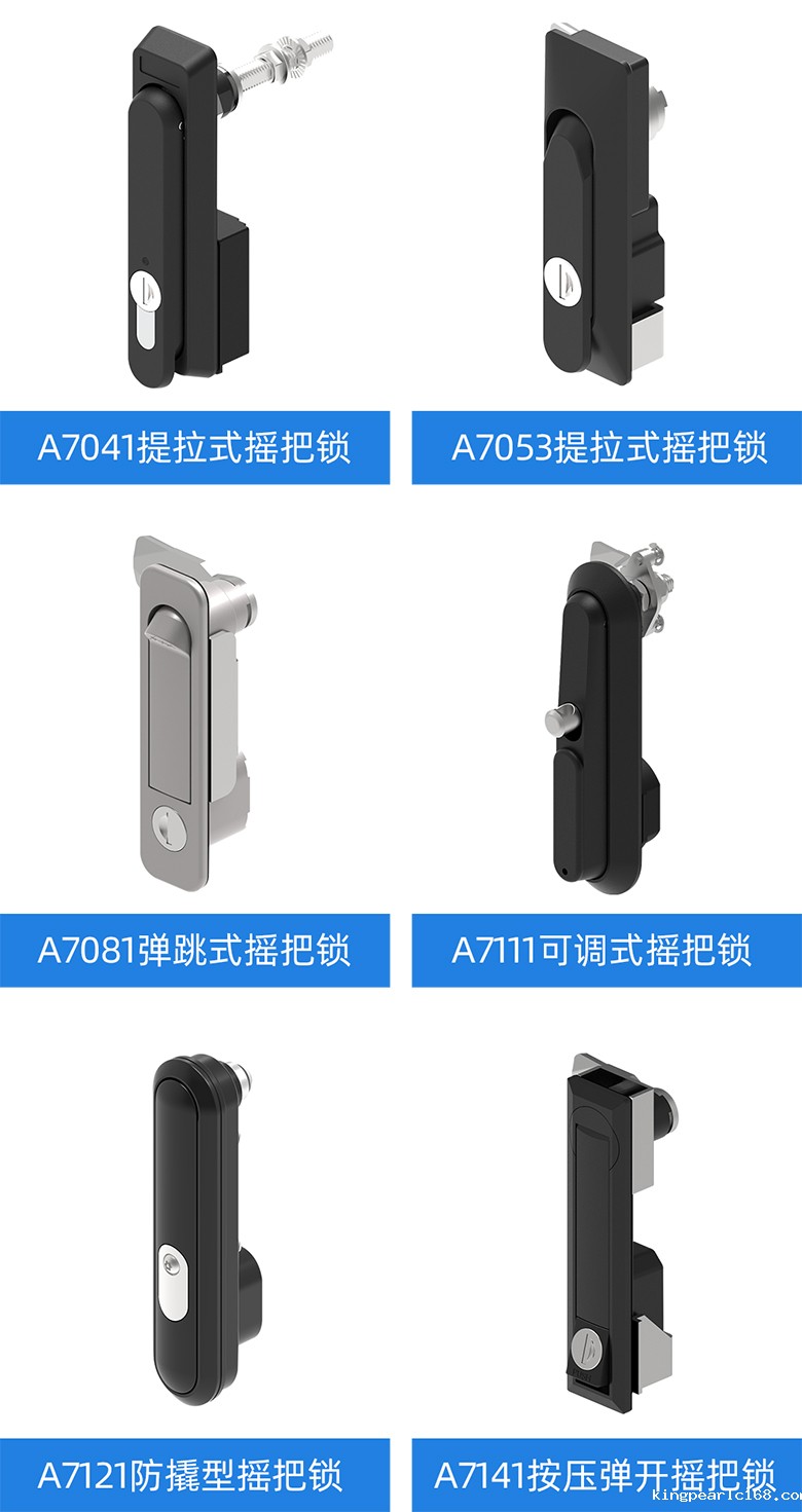 房舱锁市场分析